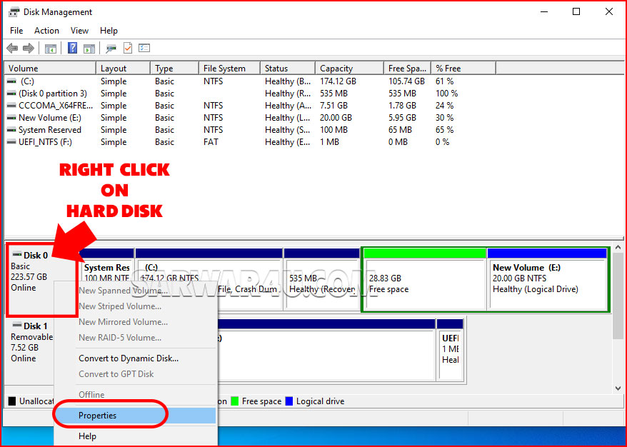 What is MBR for Creating Windows 10 Bootable USB Drive by sarwar4u.com